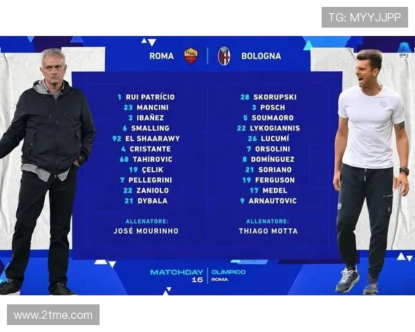 罗马对米兰首发预测:迪巴拉苏莱携手锋线 克里斯坦特前腰担纲核心 罗马对米兰首发预测:迪巴拉苏莱携手锋线 克里斯坦特前腰担纲核心